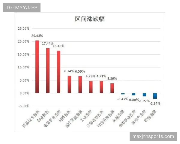 巴尔科拉为何高开低走?表现稳定性与成长轨迹的深层解析 巴尔科拉为何高开低走?表现稳定性与成长轨迹的深层解析
