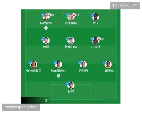 阿森纳青春阵容崛起，争冠窗口是否真正开启？